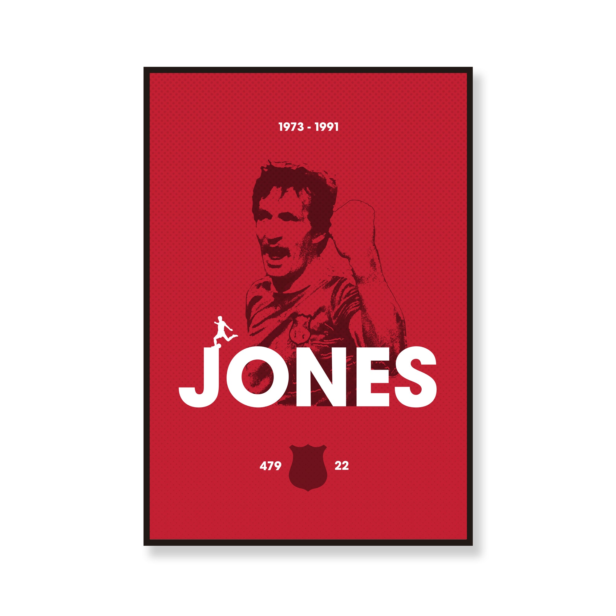 Joey Jones - Mr Wrexham