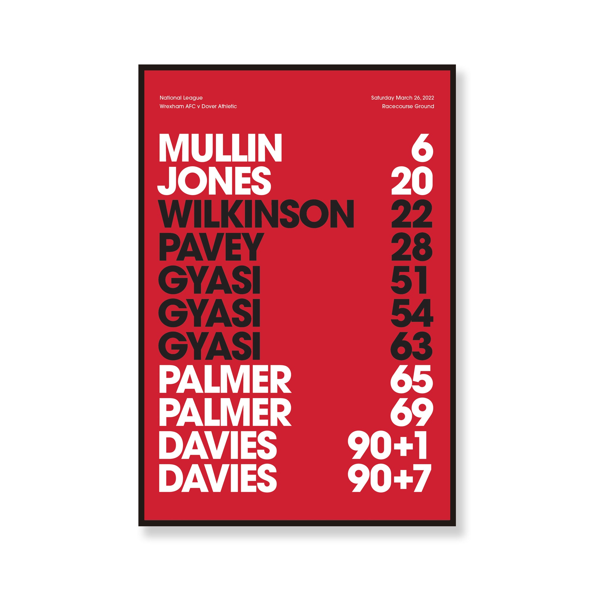 Wrexham 6 Dover Athletic 5