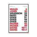 Wrexham 6 Dover Athletic 5